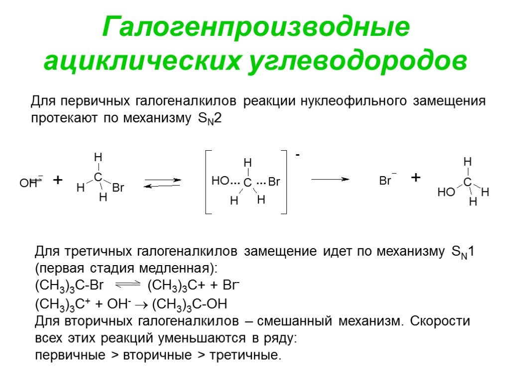 Галогенпроизводные ациклических углеводородов Для первичных галогеналкилов реакции нуклеофильного замещения протекают по механизму SN2 Для